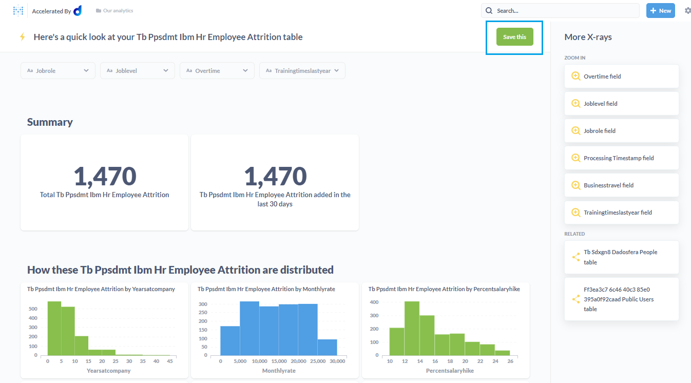 Save dashboard in Metabase