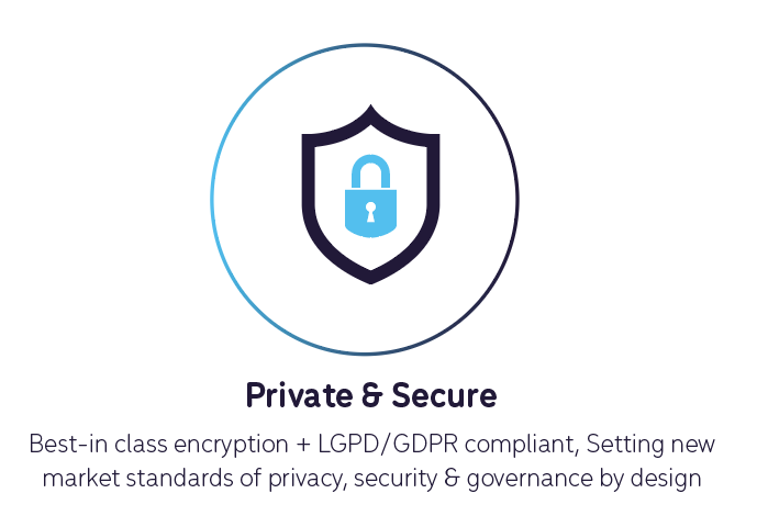 private.png Private