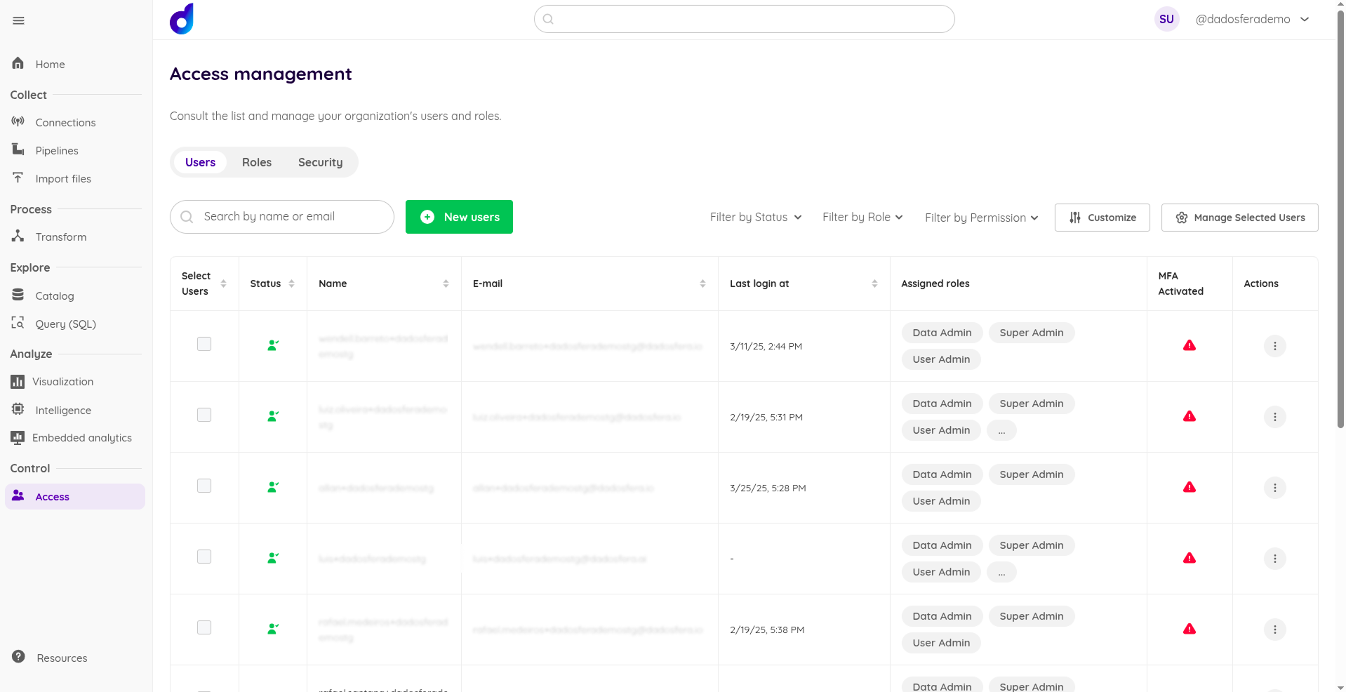 Figure 5: User list in the Users tab