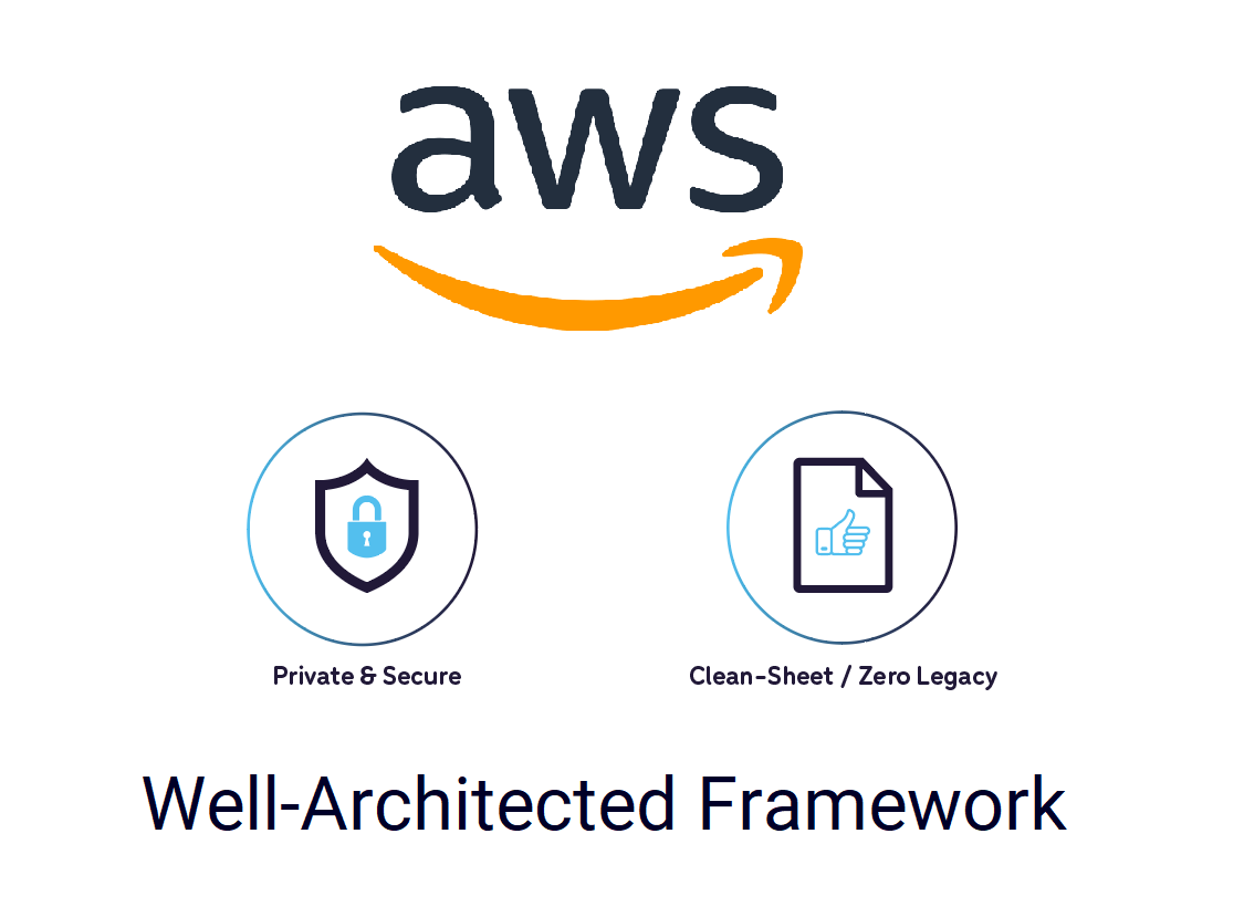 aws.png AWS
